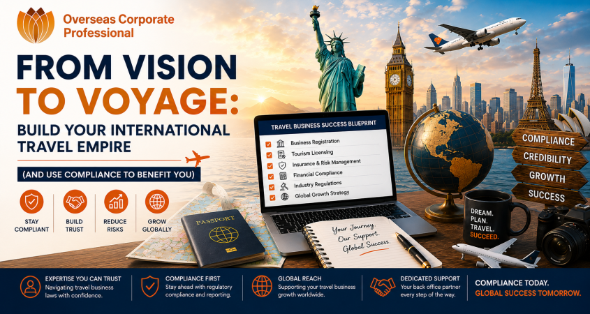 From Vision to Voyage: Build Your International Travel Empire and Use Compliance to Benefit You
