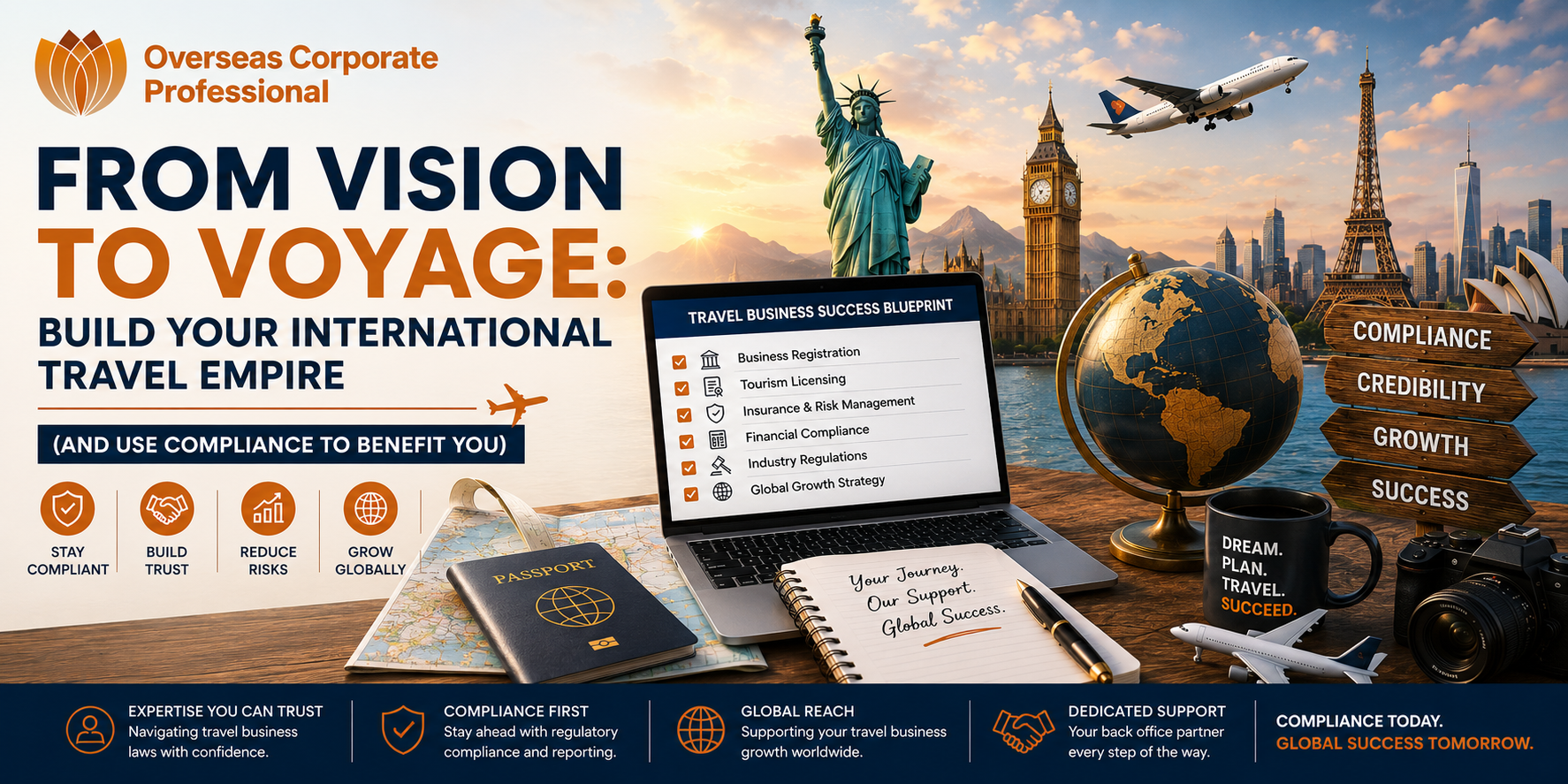 From Vision to Voyage: Build Your International Travel Empire and Use Compliance to Benefit You