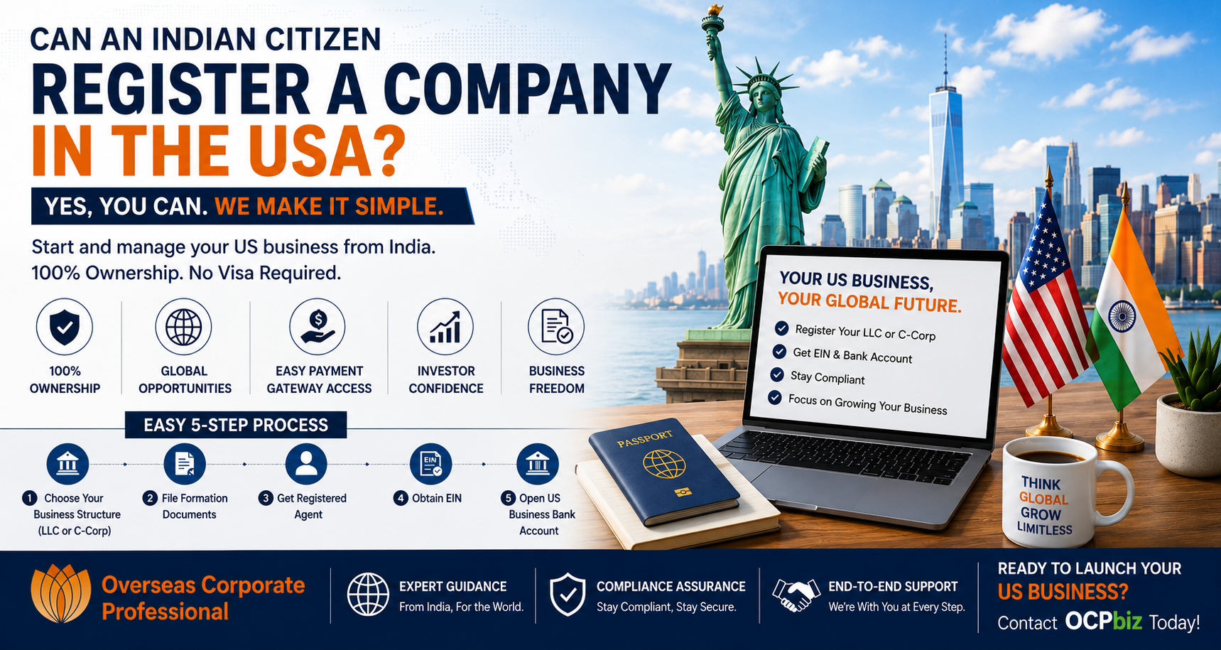 Can an Indian Citizen Register a Company in the USA?