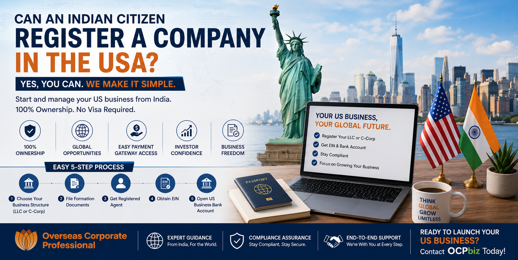 Can an Indian Citizen Register a Company in the USA?