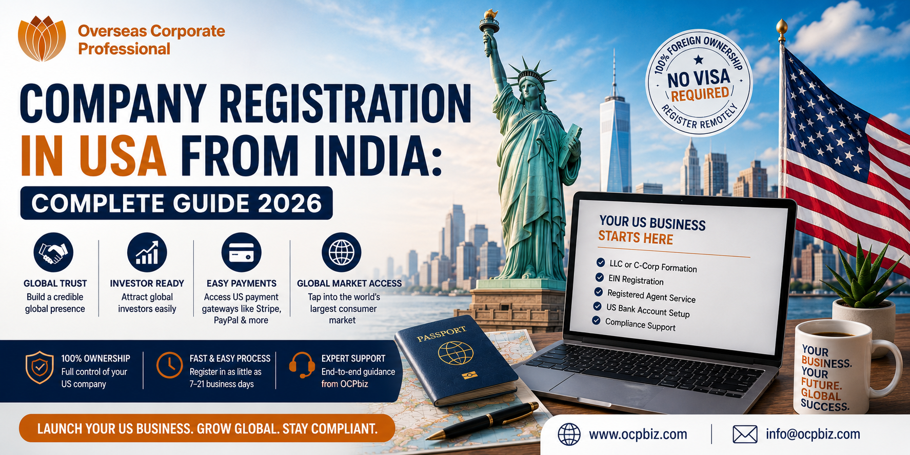 Company Registration in USA from India: Complete Guide 2026