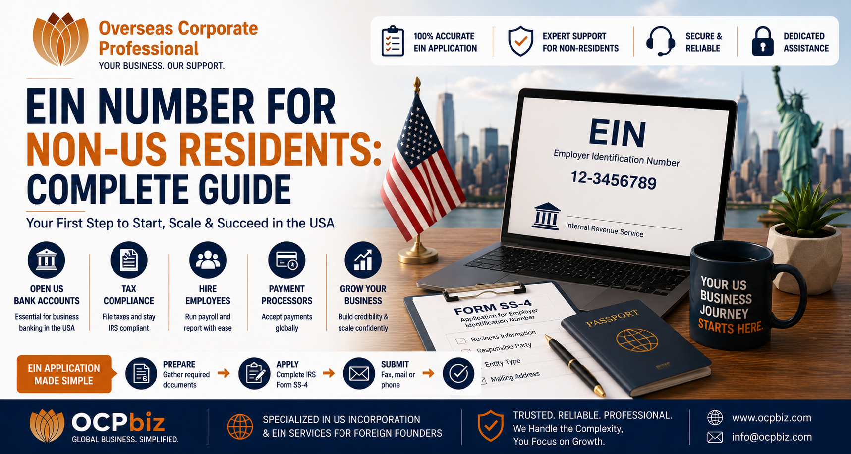 EIN Number for Non-US Residents: Complete Guide