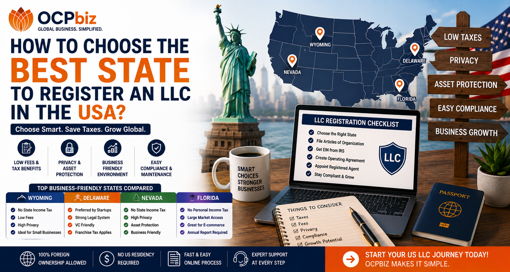 How to Choose the Best State to Register an LLC in the USA?