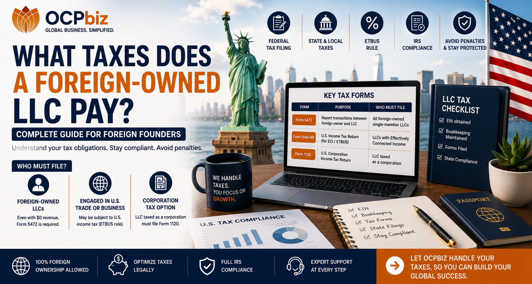 What Taxes Does a Foreign-Owned LLC Pay?